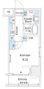 Belle Vue 浅草橋の間取り画像