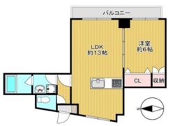 サンゴールド田無の間取り画像