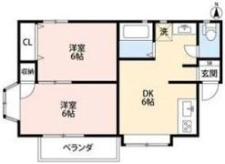 アネシスⅠの間取り画像