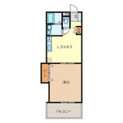 ゴッドマンションの間取り画像