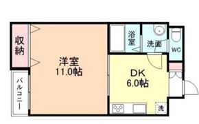 Noisetteの間取り画像
