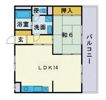 リバーサイド西新の間取り画像