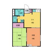 タウニィ緑ヶ丘の間取り画像