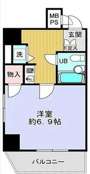 パペーテ千住新橋の間取り画像