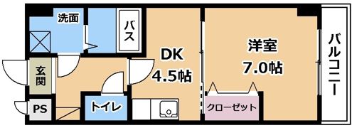 Ultra Oneの間取り画像