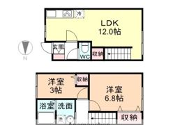 LIVE SENSEの間取り画像