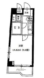 ロワジール多摩川の間取り画像