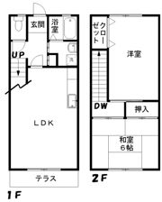 ネオ・コンフォルテの間取り画像