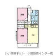 第一ササキの間取り画像