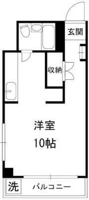 東栄コーポの間取り画像