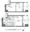 ZOOM目黒の間取り画像