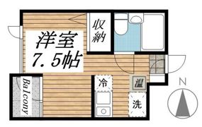 メゾン・ド・プラネットの間取り画像