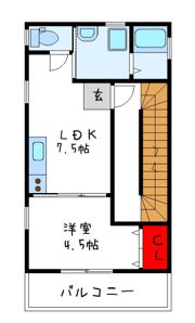 福田パレスの間取り画像