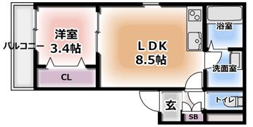 ジーメゾン守口藤田の間取り画像
