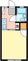 六友館の間取り画像