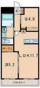 秀和五反田駅前レジデンスの間取り画像