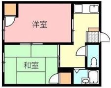 アスカ太田の間取り画像