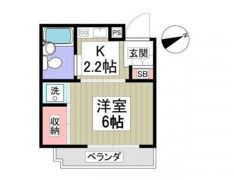 シンコーハイム小金井の間取り画像