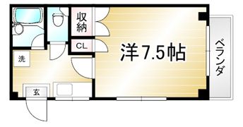 みそのハイツの間取り画像