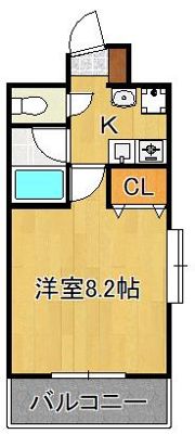 藤本ビルNo.21中津口の間取り画像