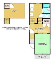 コアパレス岳美の間取り画像