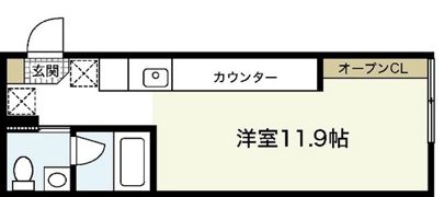 ヴィラ リヴィエールの間取り画像