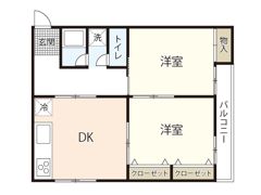 サンハイツ中野の間取り画像