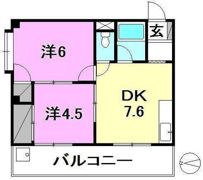 F’Sコートの間取り画像