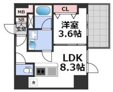 ブエナビスタ難波サウスタワーの間取り画像