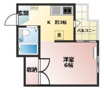 TMハイツの間取り画像