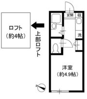 リヴィエールランド オランジュの間取り画像