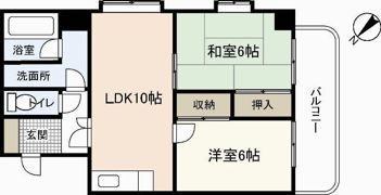 アストラムシンカワの間取り画像