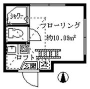 レジデンス高円寺の間取り画像