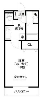 ドエルコートの間取り画像