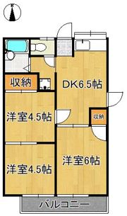 プチメゾン高須の間取り画像