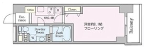 グランプラス千駄木の間取り画像