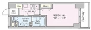 グランプラス千駄木の間取り画像