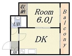 ラパンジール朝潮橋の間取り画像