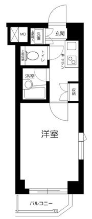 ルーブル西荻窪弐番館の間取り画像