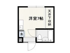 ワンピースの間取り画像