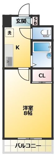 高円寺スルーエの間取り画像