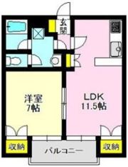 KDハイツの間取り画像