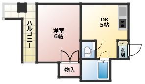 シオザキビルNO3の間取り画像