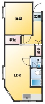 伊藤ビルの間取り画像