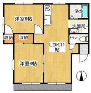 グリーンハイツ福島D棟の間取り画像