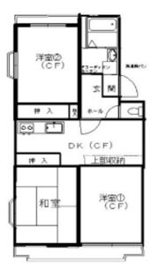 リバーサイドパークの間取り画像