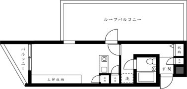 パークサイド西横浜の間取り画像