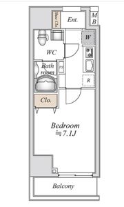 Bandoubashi Rental Apartmentの間取り画像