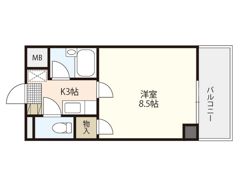 RYOSO BLDⅡの間取り画像
