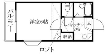 ハイツKIMIYAの間取り画像